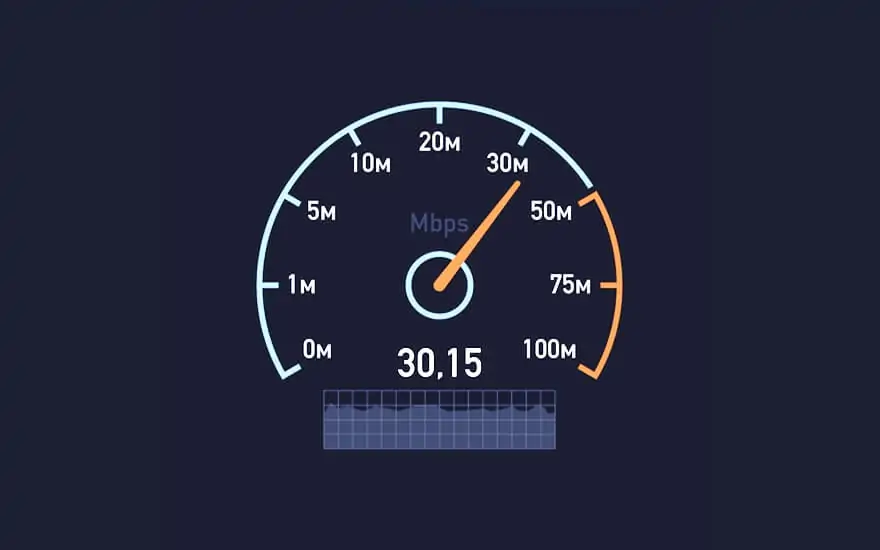Android Ping Test