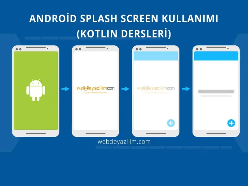 Android Splash Screen Kullanımı
