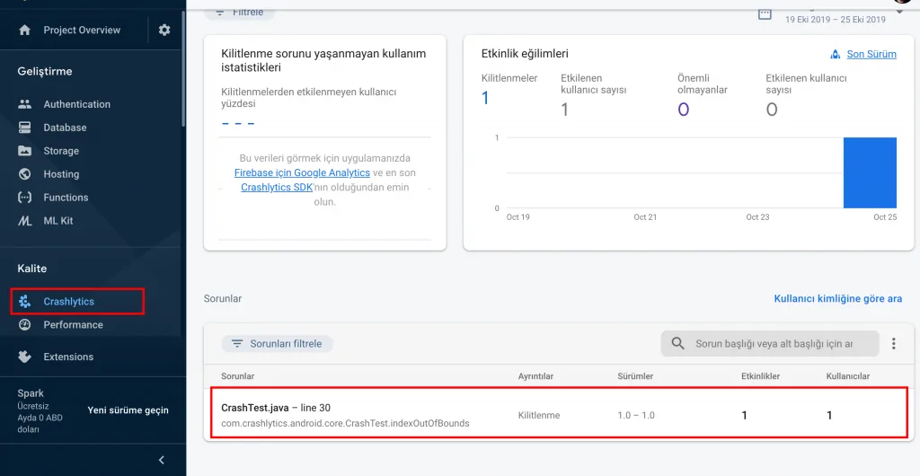 Android Firebase Crashlytics Kurulumu