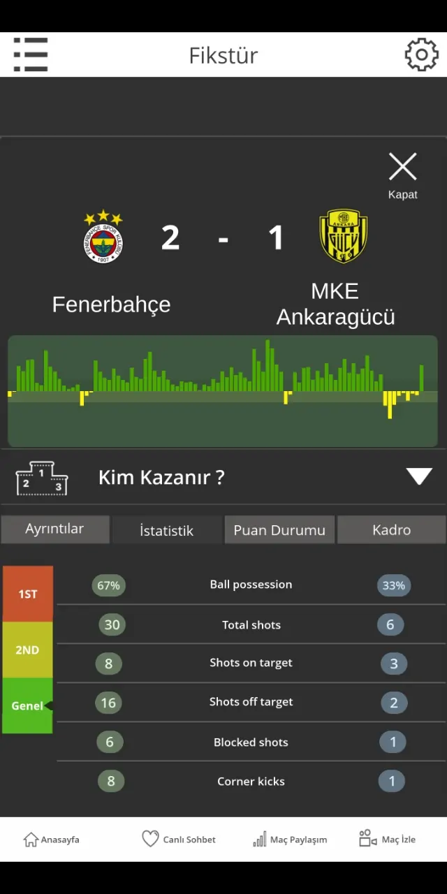 betmac24 futbol iddaa analiz programı