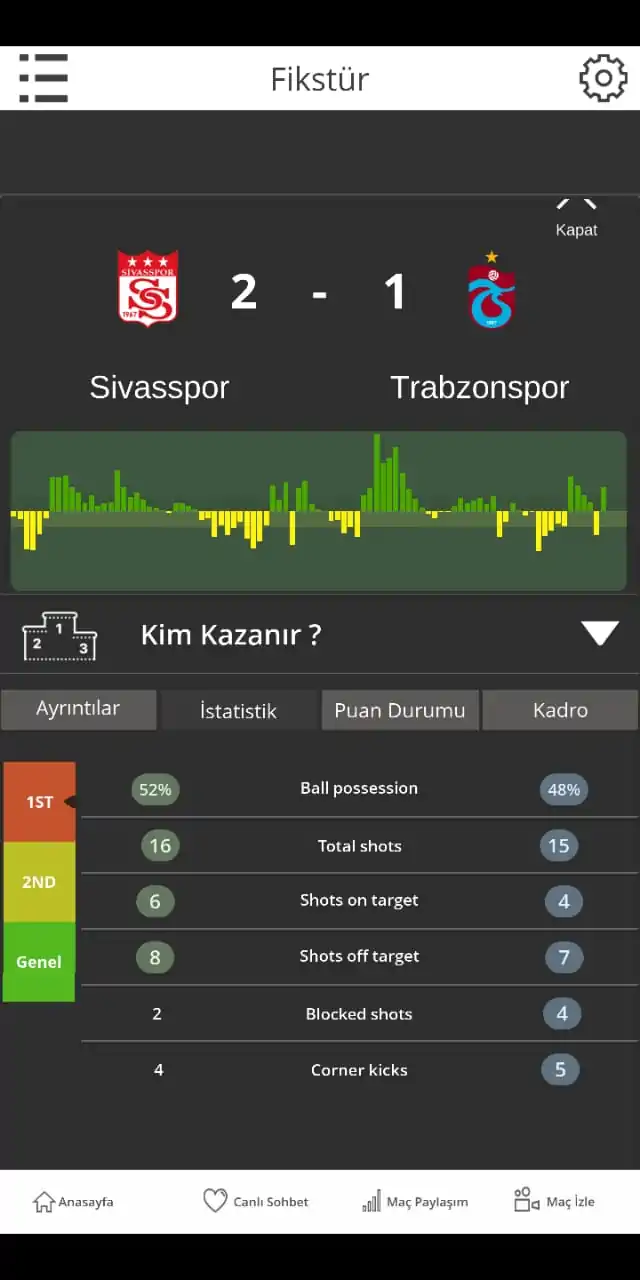 betmac24 futbol iddaa analiz programı