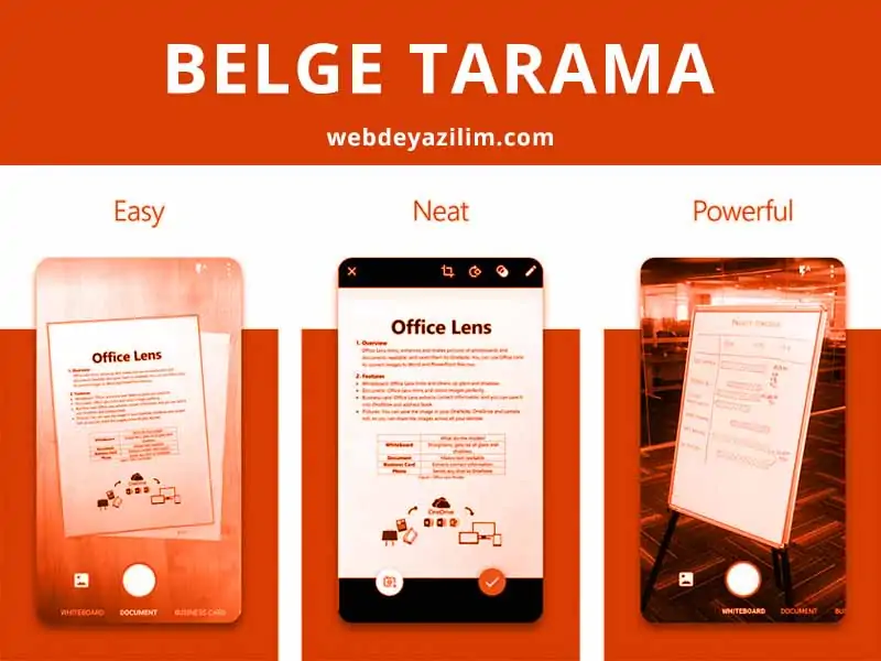 Android için en iyi belge tarama programı ve uygulamaları