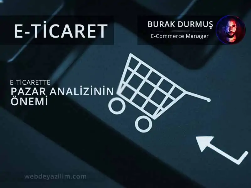 E-Ticarette Pazar Analizinin Önemi