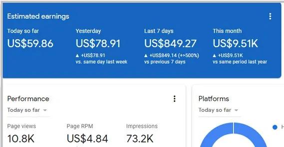 Google Adsense Gelir Arttırma Yöntemleri