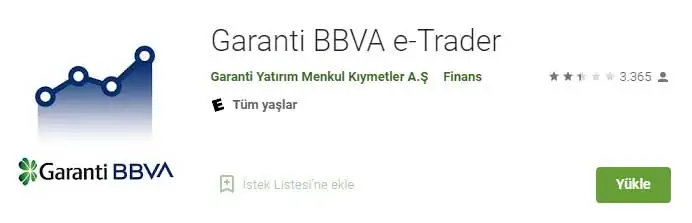garanti bbva borsa uygulaması