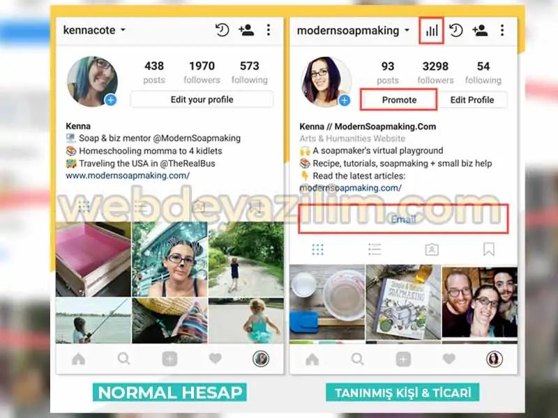 Instagram Tanınmış Kişi Nasıl Yapılır