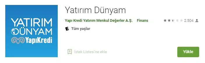 Borsa Dünyam