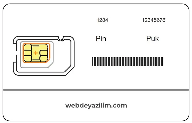Turkcell Puk Kodu Öğrenme
