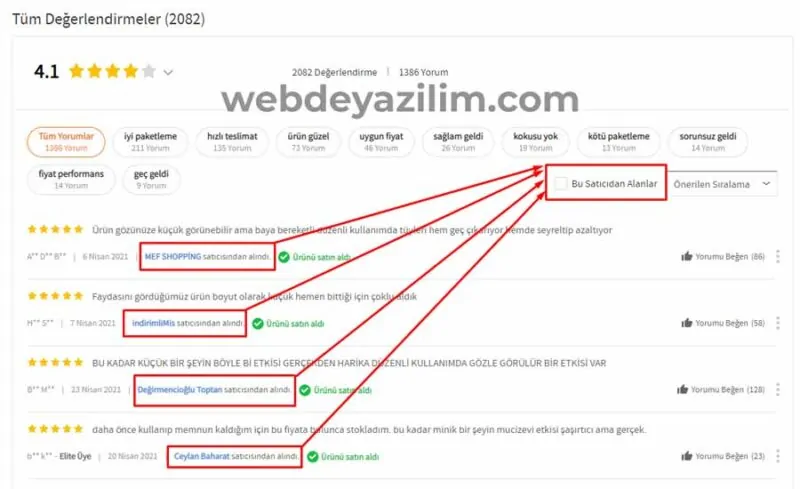 trendyol, ürün değerlendirmeler sayfası