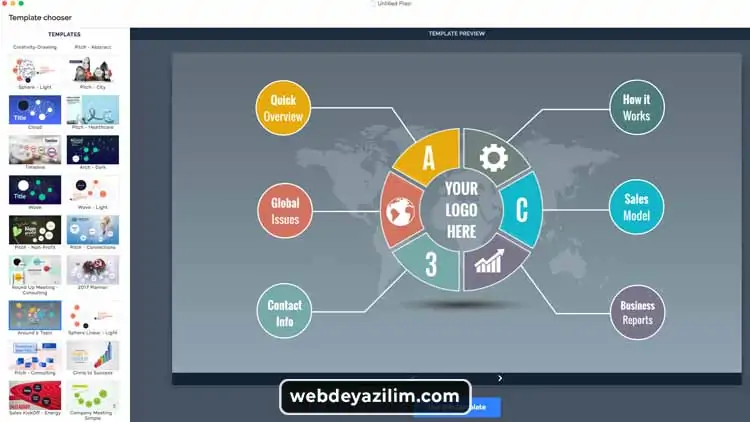 Prezi Slayt Yapma Programı