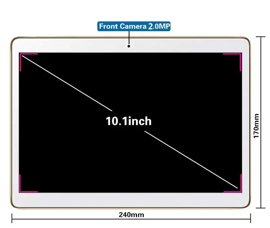 inch kullanımı
