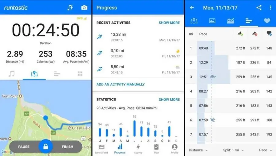 Adidas Runtastic