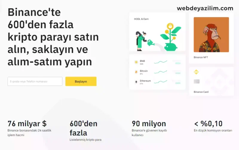 Binance en iyi kripto para uygulamaları arasında yer alır