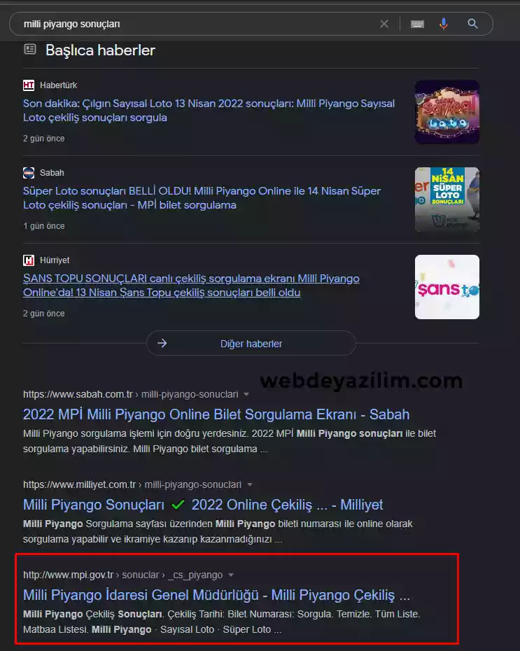 Haber Sitelerinin Google'ı Çöplüğe Çevirmesi