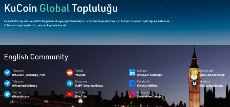 KuCoin Global Topluluğu