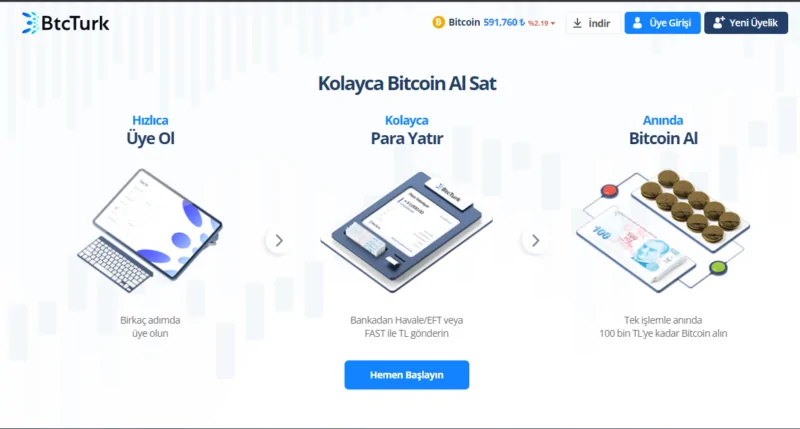 BtcTurk | Bitcoin Alım Satım Platformu