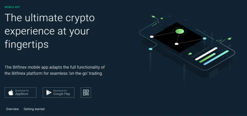 Bitfinex | Kripto Para Borsası