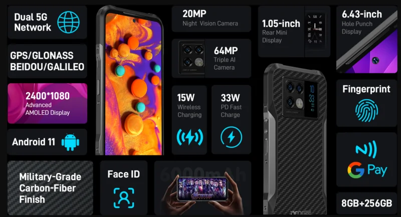 Doogee V20 Teknik Özellikleri ve Fiyatı