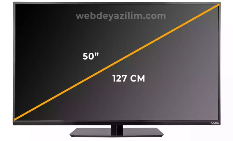 127 ekran kaç inc