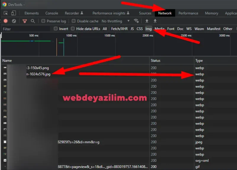 MIME tekniği ile Webp formatı gösterme