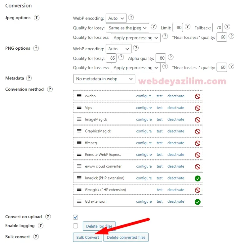 WebP Formatı Dönüştürme Site Hızlandırma SEO PhotoShop WordPress Eklenti