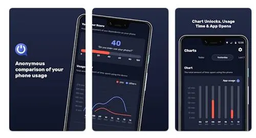 AntiSocial Telefon Bağımlılığı