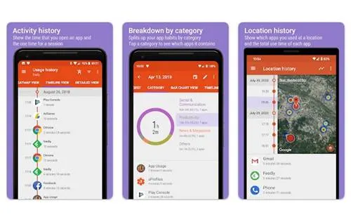 App Usage Telefon Bağımlılığı