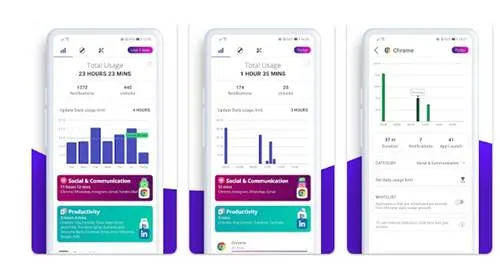 Digitox Telefon Bağımlılığı