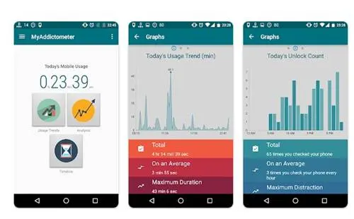 MyAddictometer Telefon Bağımlılığı