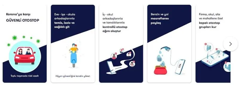 En iyi otostop uygulaması hangisi? yol arkadaşım ve otostop uygulamaları listesi