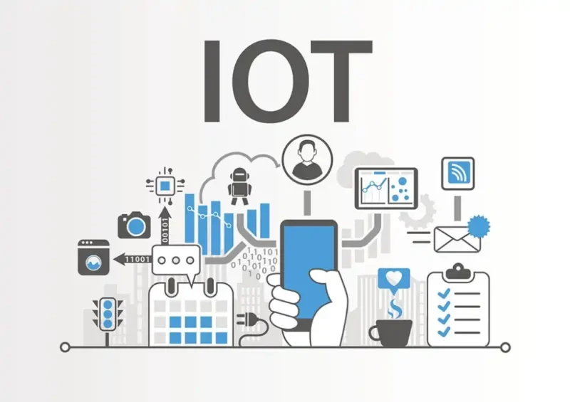 IoT Nesneleri Nelerdir?
