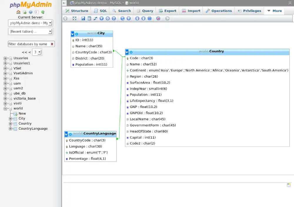 phpMyAdmin Şifre Değiştirme Nasıl Olur?