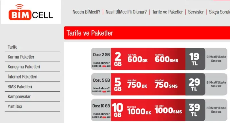 Bimcell Faturasız Hat Ücreti 2023 için zamlandı!