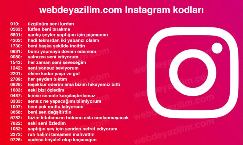 9080 Ne Demek Instagram - 9080 Anlamı