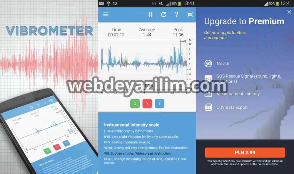 Android Deprem Uyarı Sistemi Nasıl Yapılır?