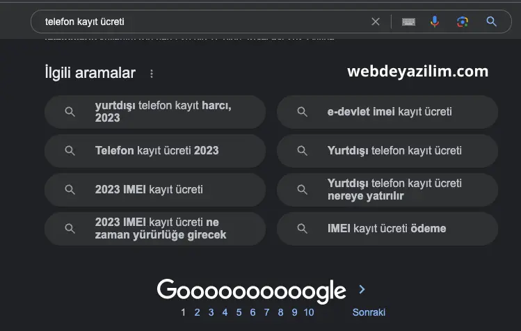 Kullanıcıların Yaptığı Diğer Aramalar Neye Göre Belirlenir?