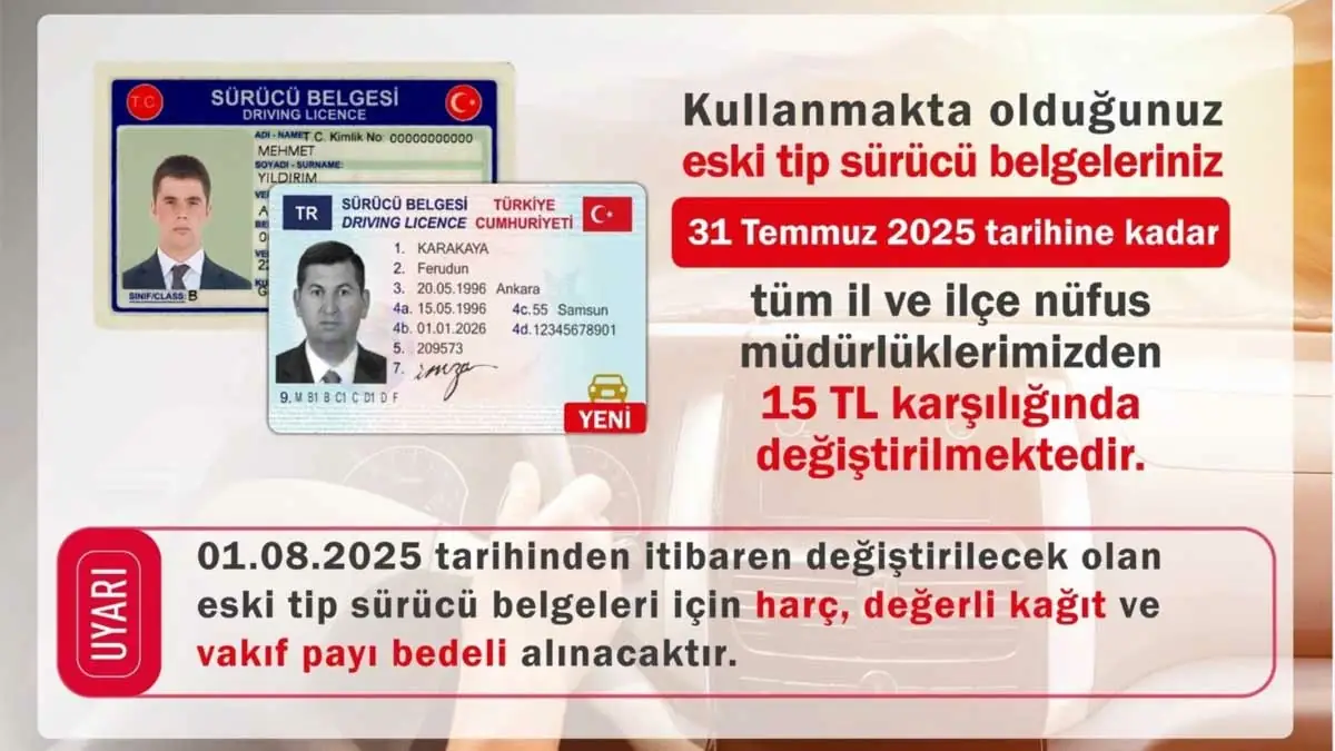 Eski Tip Ehliyetlerin Geçerliliği 31 Temmuz 2025'te Sona Eriyor: Yenilemeyenlere Yüksek Ücret Gelebilir