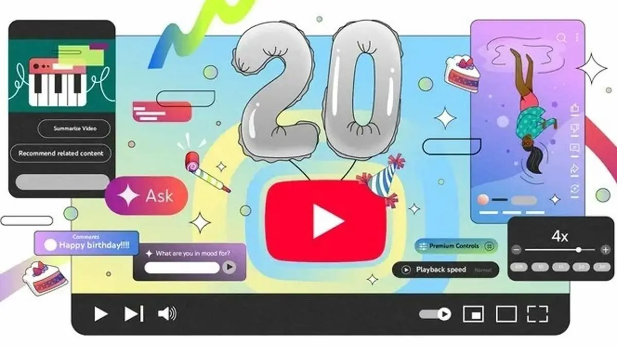 YouTube 20 Yaşında: Kutlamalar, İstatistikler ve Yepyeni Özellikler